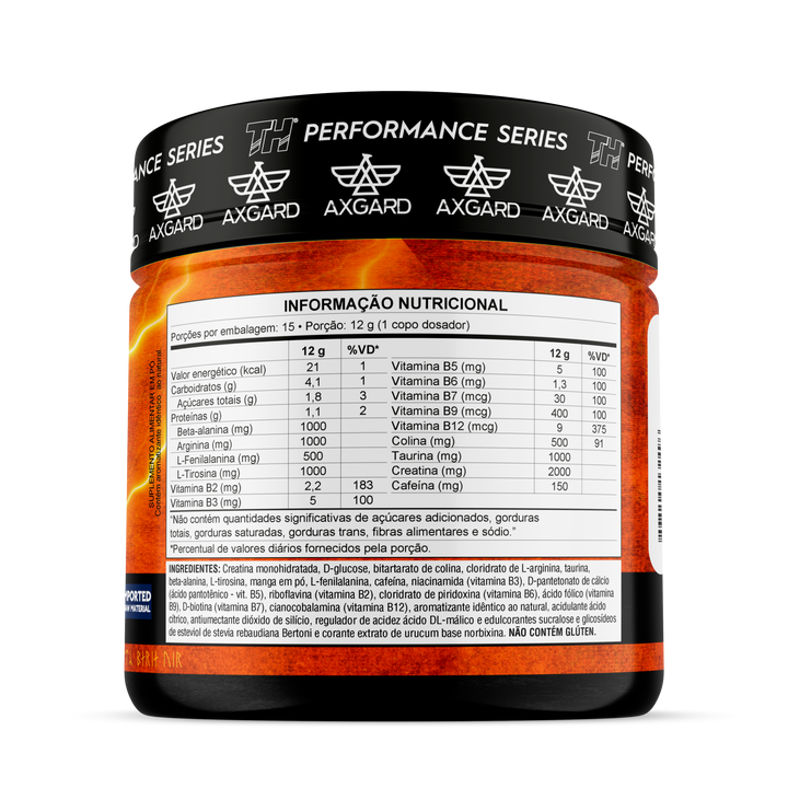 TH Energy – Axgard Suplementos